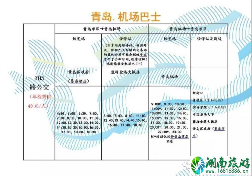 青岛机场大巴702时刻表 2022青岛机场大巴最新时刻表