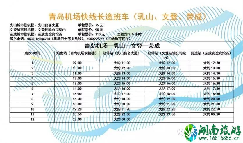 青岛机场大巴702时刻表 2022青岛机场大巴最新时刻表