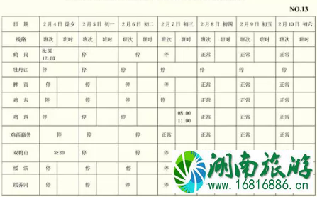 哈尔滨客运站发车最新时刻表 2022哈尔滨地铁运营时间表