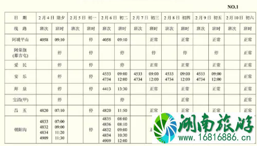 哈尔滨客运站发车最新时刻表 2022哈尔滨地铁运营时间表