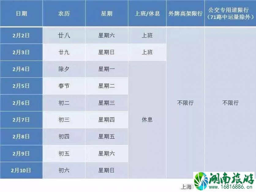 春节上海限行吗 2022上海春节活动时间+地址+门票