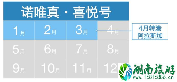 2022国内邮轮旅游航线+时间表