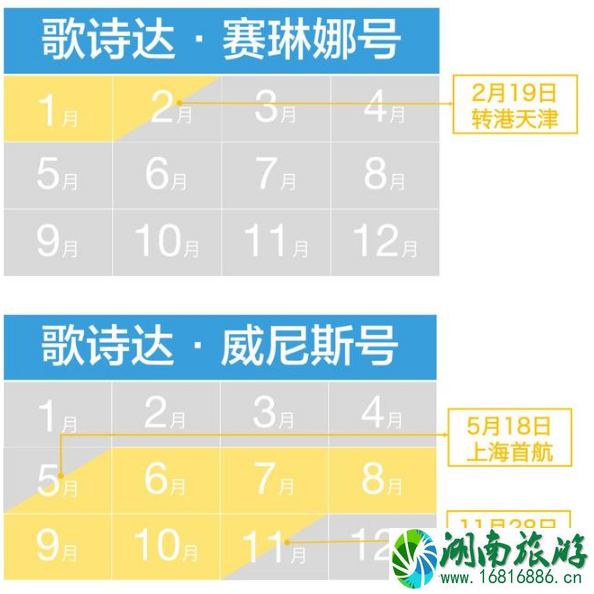 2022国内邮轮旅游航线+时间表