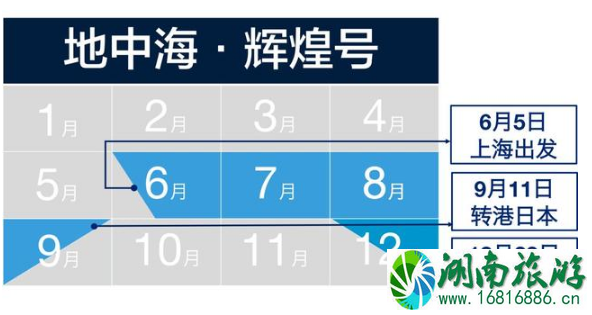 2022国内邮轮旅游航线+时间表