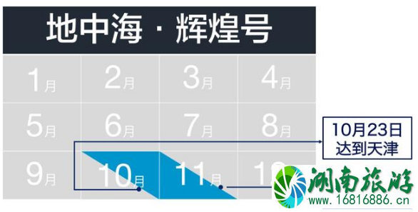 2022国内邮轮旅游航线+时间表