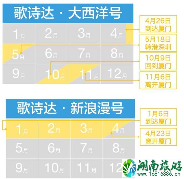 2022国内邮轮旅游航线+时间表