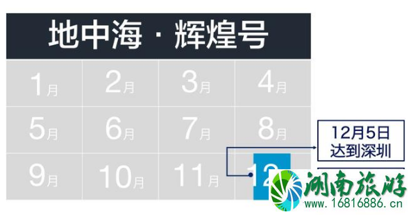 2022国内邮轮旅游航线+时间表