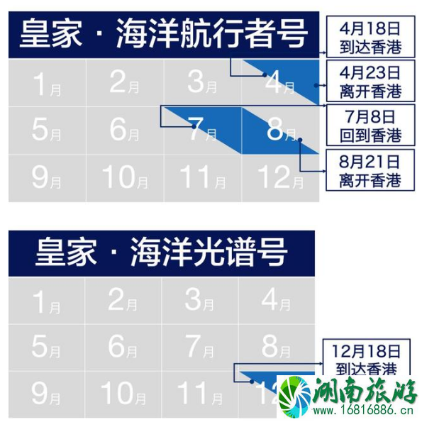 2022国内邮轮旅游航线+时间表