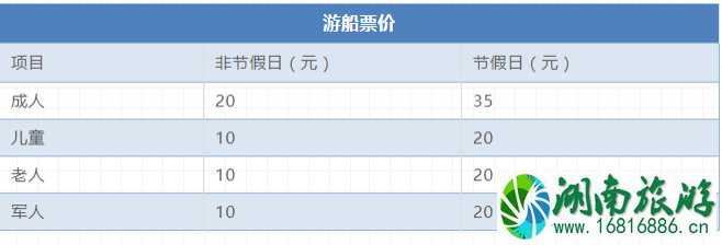 2022福州晋安河游船运营时间+船票+景点