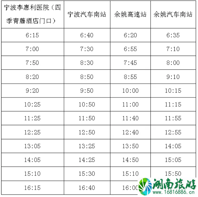 2022宁波交通交通有哪些变化 宁波地铁+高铁+机场大巴变动信息