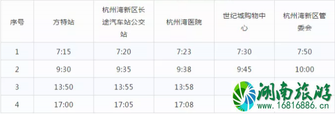 2022宁波交通交通有哪些变化 宁波地铁+高铁+机场大巴变动信息