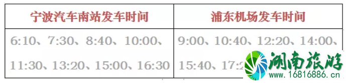 2022宁波交通交通有哪些变化 宁波地铁+高铁+机场大巴变动信息