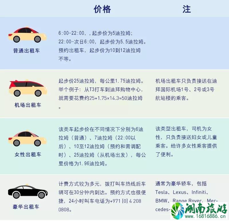 迪拜打车贵吗 迪拜打车多少钱