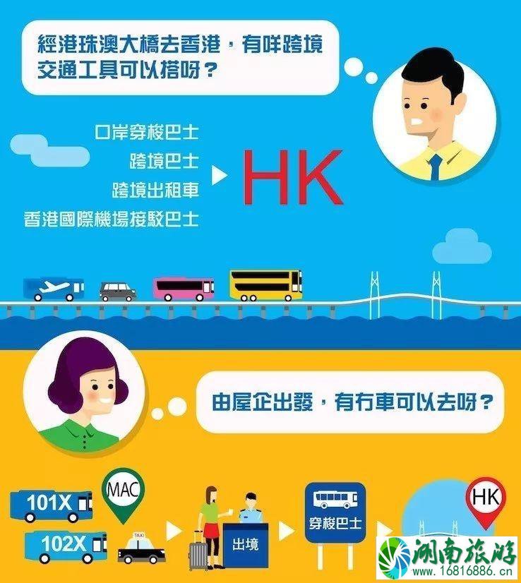 港珠澳大桥通关路线2022