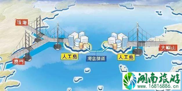 港珠澳大桥通关路线2022