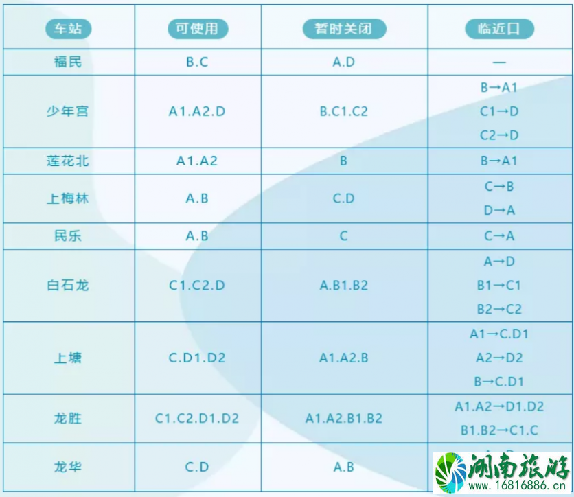 深圳暂停运营公交线路和地铁关闭出入口