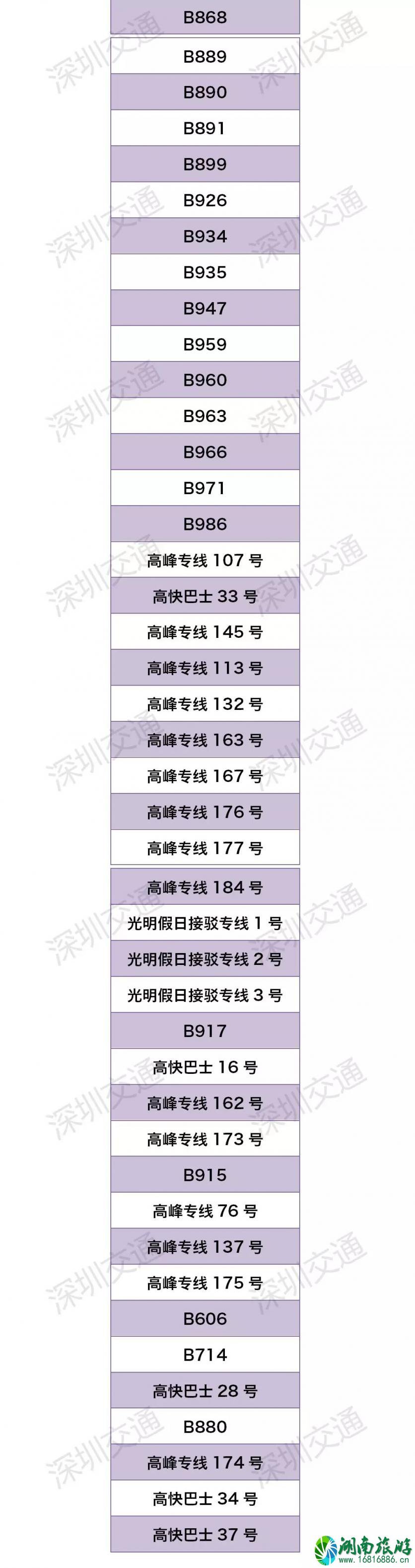 深圳暂停运营公交线路和地铁关闭出入口