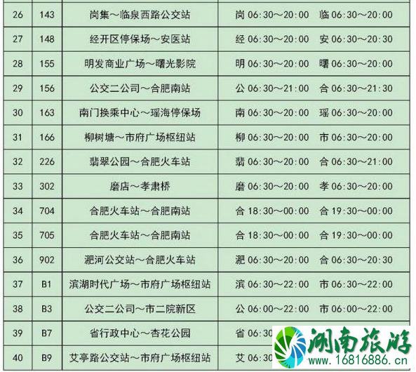 2020合肥地铁暂停站点和公交调整信息