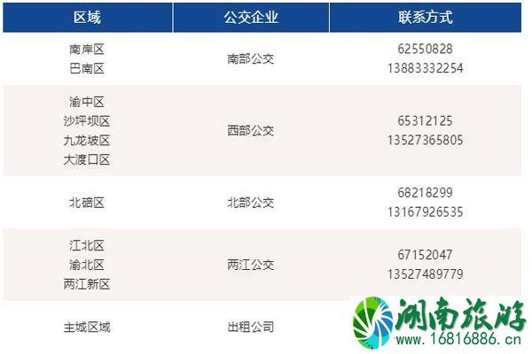 重庆主城区公共交通恢复运行