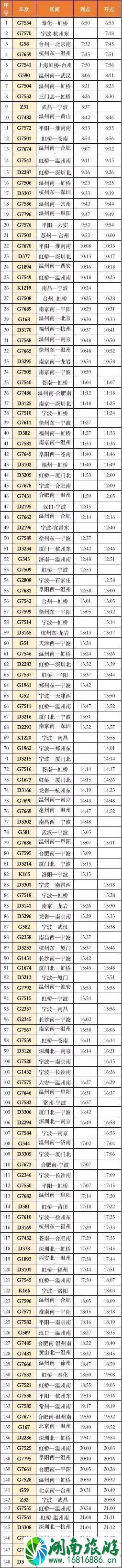 2月11日起宁波恢复运营公交-运营航班和列车