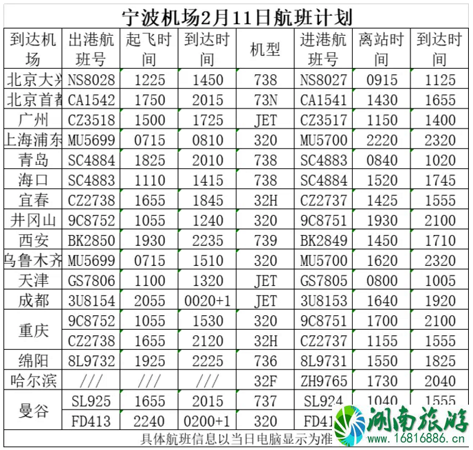 2月11日起宁波恢复运营公交-运营航班和列车