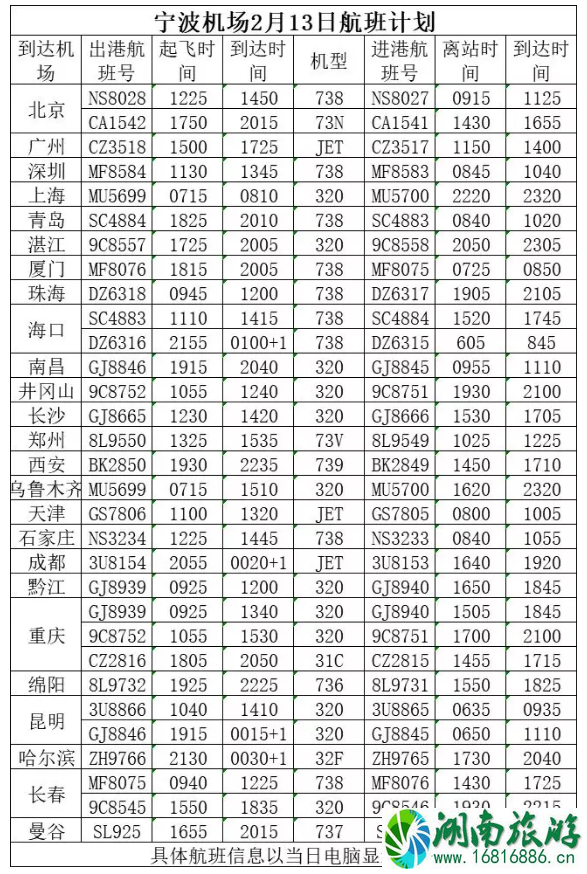 2月11日起宁波恢复运营公交-运营航班和列车