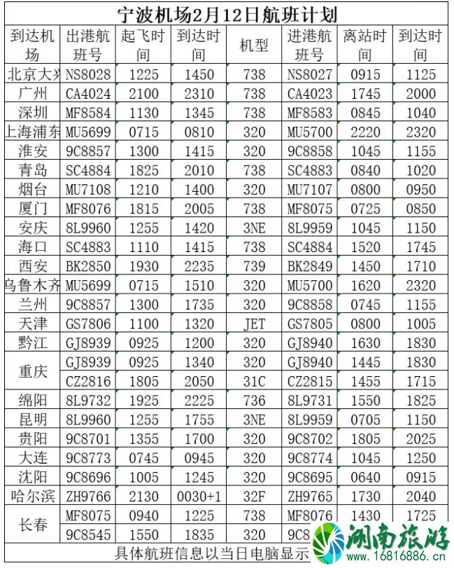 2月11日起宁波恢复运营公交-运营航班和列车