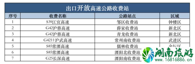 2月11日起常州BRT地铁班次调整信息