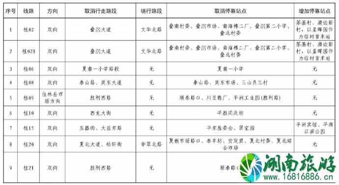 佛山南海区公交调整信息及运营时间