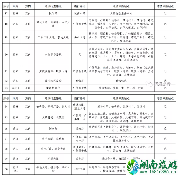 佛山南海区公交调整信息及运营时间