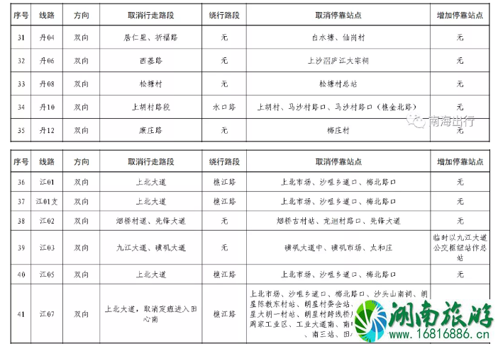 佛山南海区公交调整信息及运营时间