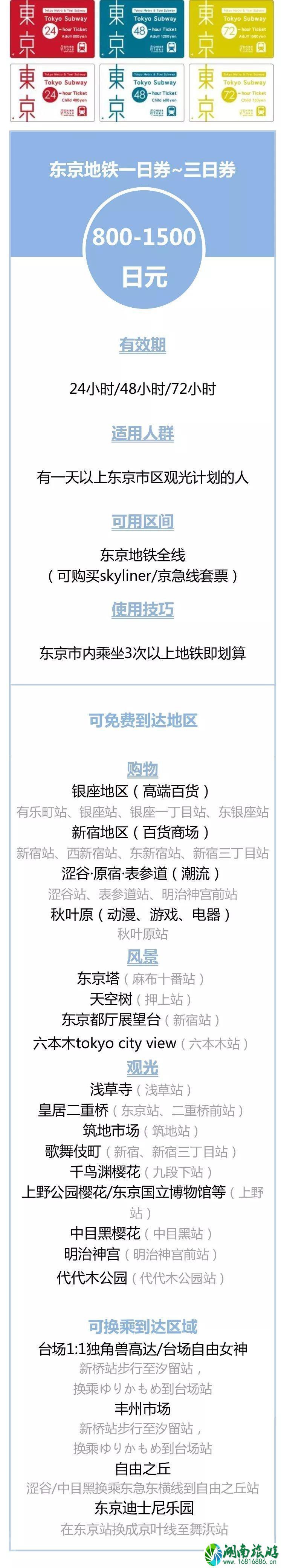 日本交通超详细攻略 日本地铁怎么坐怎么买票