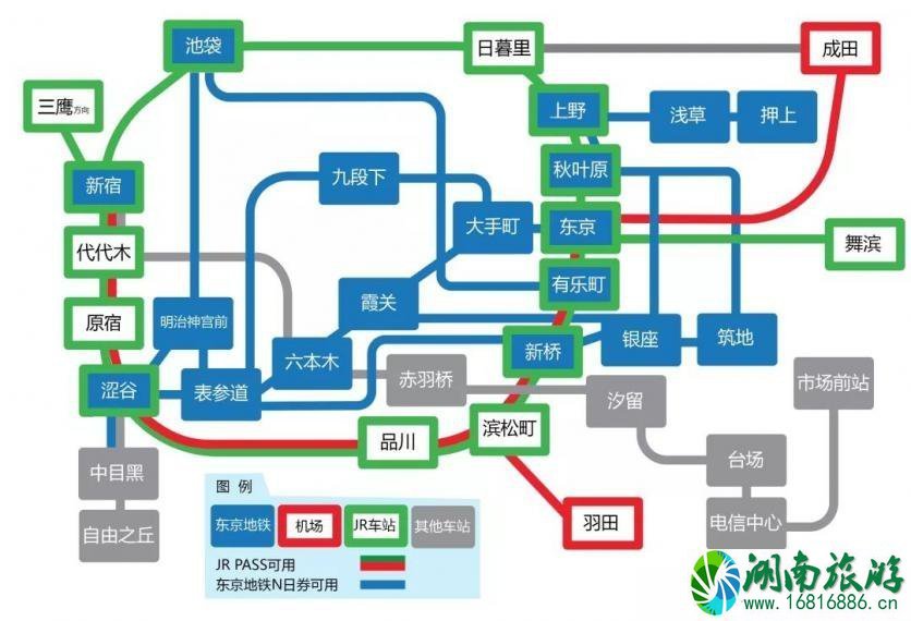 日本交通超详细攻略 日本地铁怎么坐怎么买票