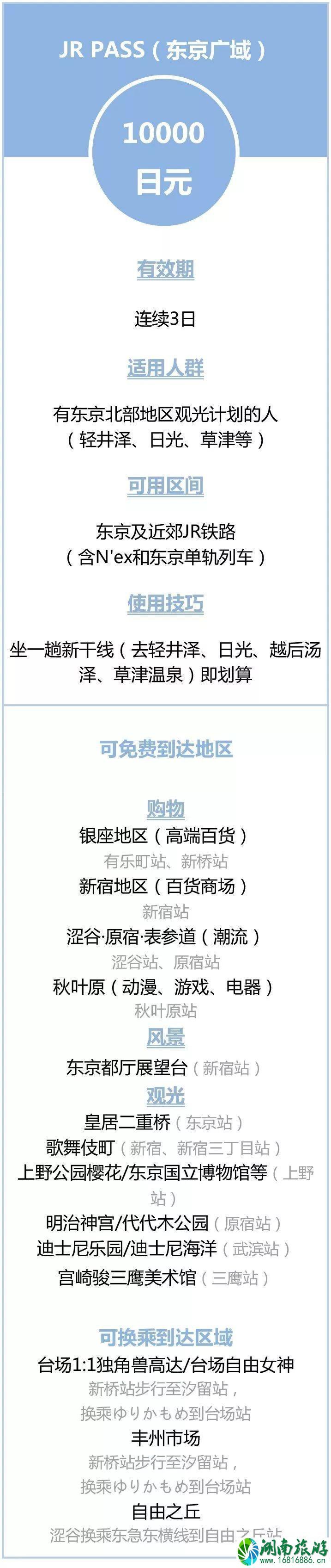 日本交通超详细攻略 日本地铁怎么坐怎么买票