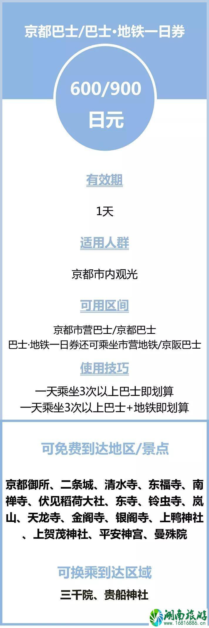 日本交通超详细攻略 日本地铁怎么坐怎么买票