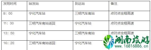 2020三明客运恢复时间和线路信息整理