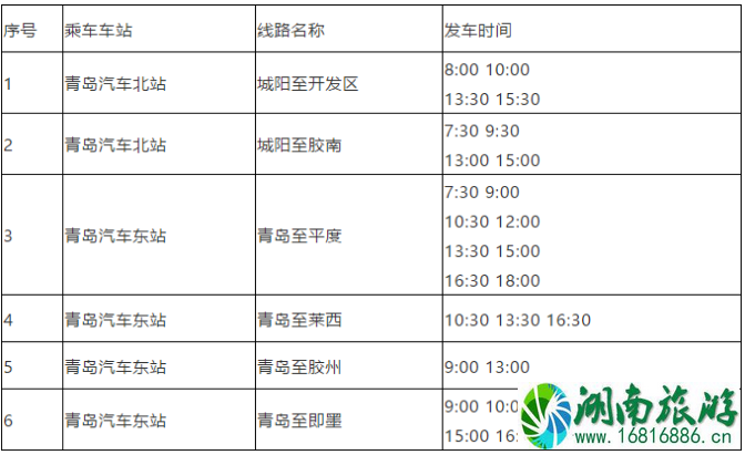 3月5日起青岛恢复客运班线及公交线路