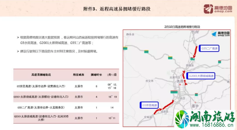 2022山西高速春节易堵路段+堵车高峰期