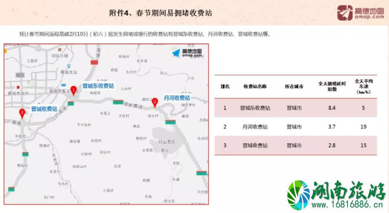 2022山西高速春节易堵路段+堵车高峰期