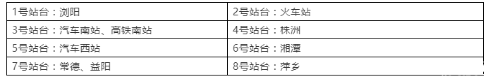 长沙机场大巴最新时刻表2022