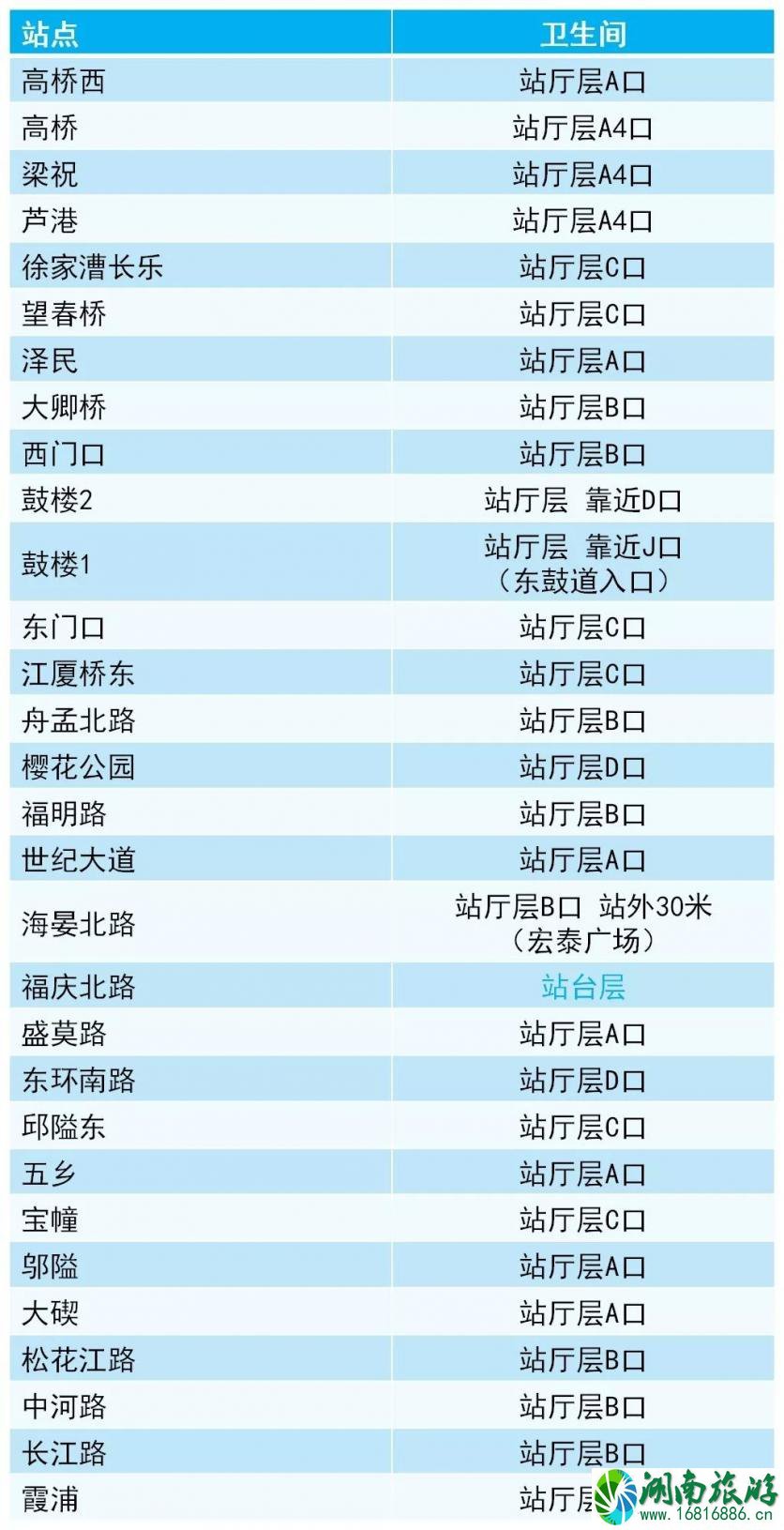 宁波哪个地铁站有厕所吗 2022春运宁波地铁运行时间