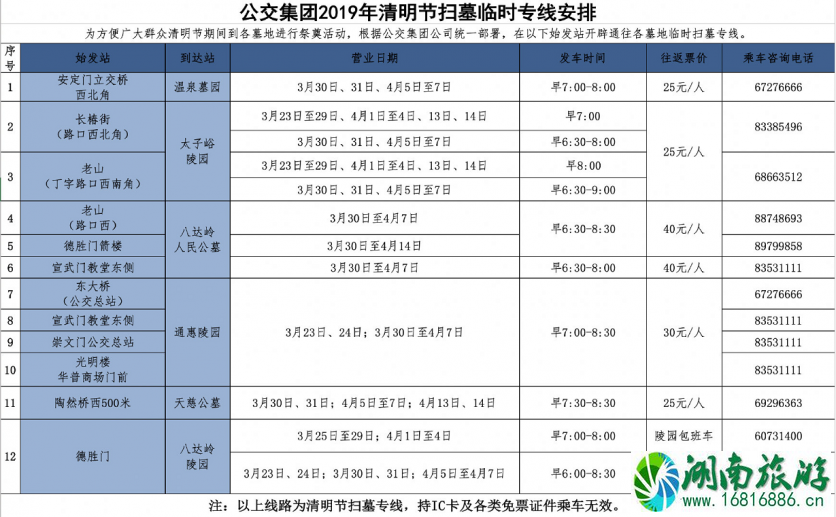 北京清明节扫墓专线2022时间表+票价+站点