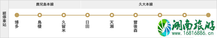 日本由布院之森时刻表2022+预定链接