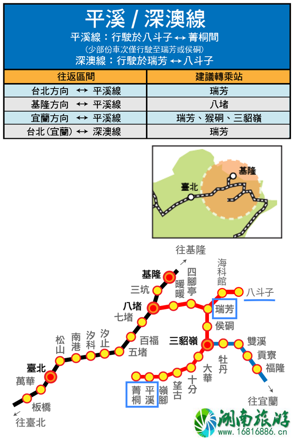 台湾十分老街怎么去 台湾十分老街交通攻略