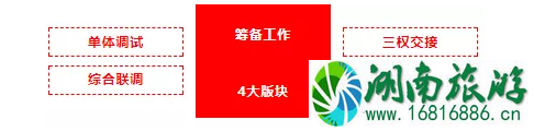 常州地铁1号线通车时间2022