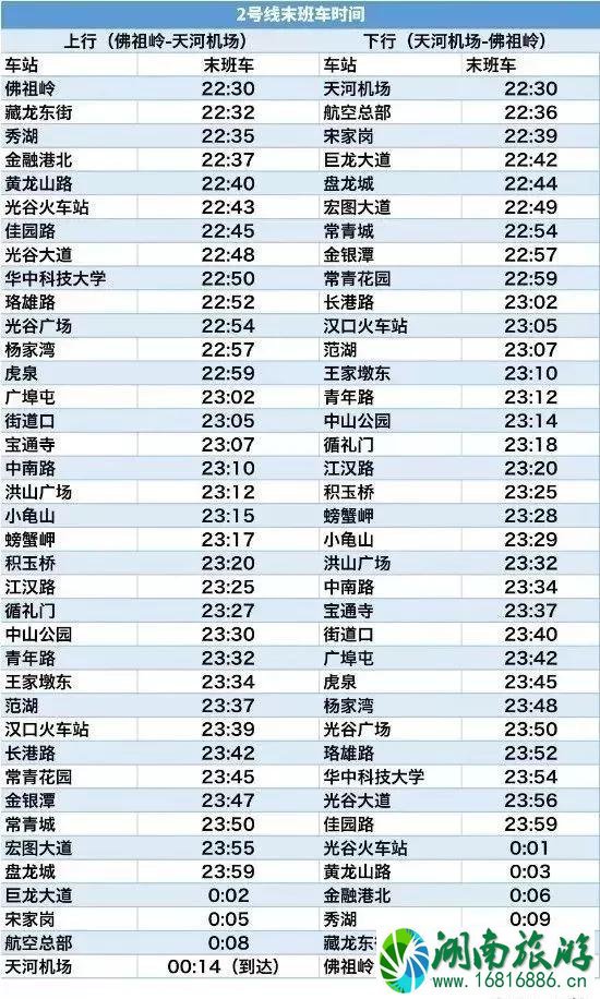 2022武汉2号南延线通车时间+首末时间表+换乘攻略