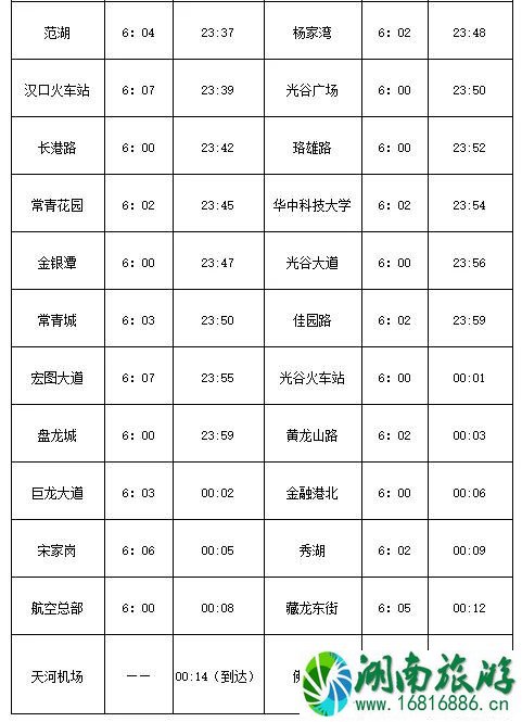 2022武汉2号南延线通车时间+首末时间表+换乘攻略