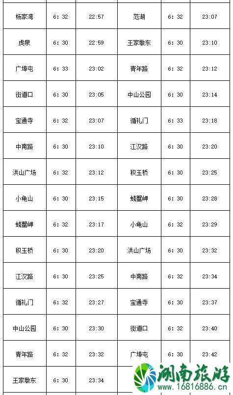 2022武汉2号南延线通车时间+首末时间表+换乘攻略