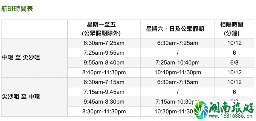 香港交通攻略自由行 香港坐什么交通工具便宜