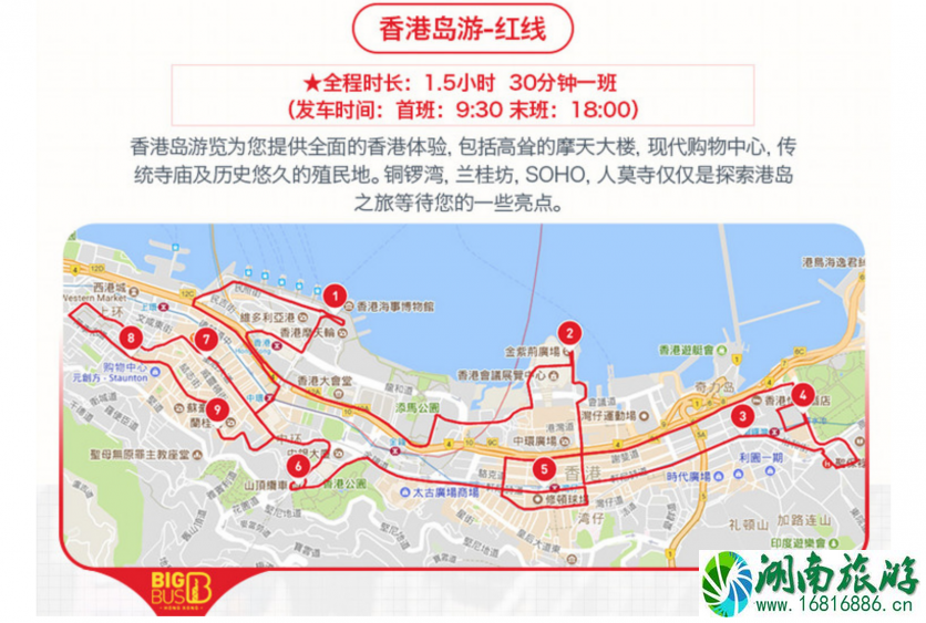 香港交通攻略自由行 香港坐什么交通工具便宜